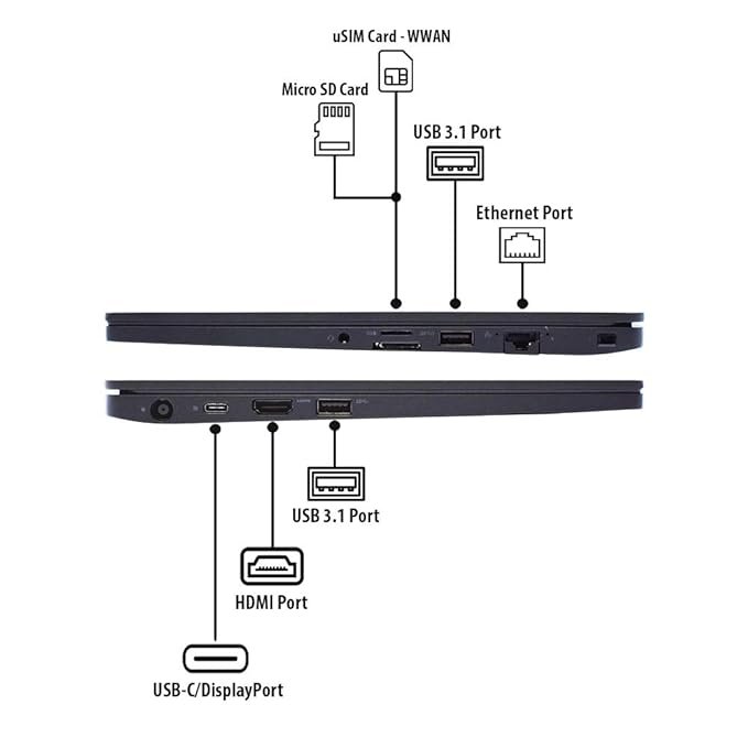 DELL LATTUDE 7390 - Image 2